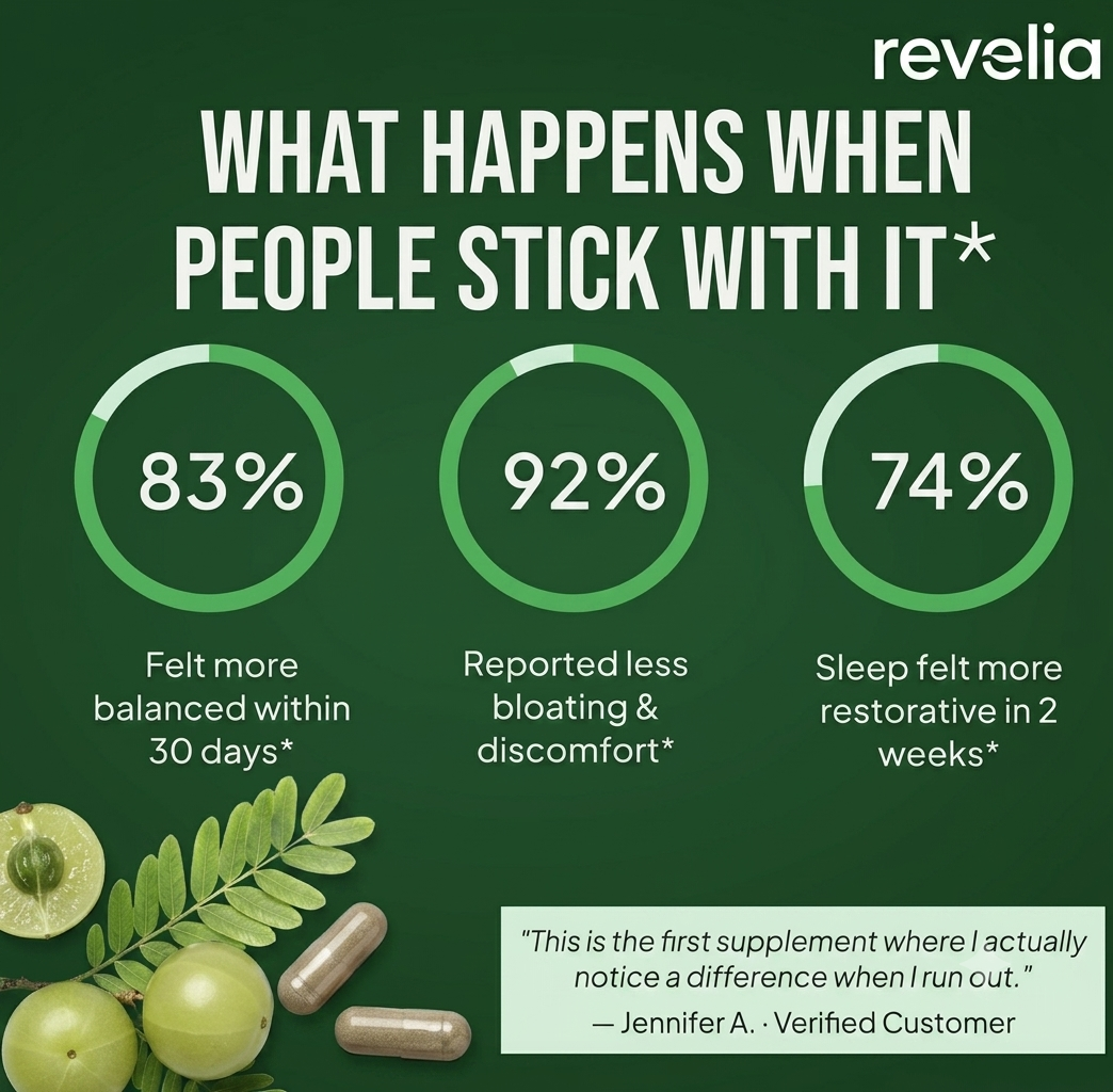 Amla Superfruit Capsules